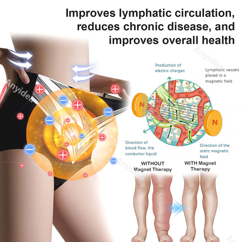 🎉 Ограничена оферта - огромна отстъпка! 💰Anyidea™ Саморегулиращи се шорти с турмалин и титанови влакна