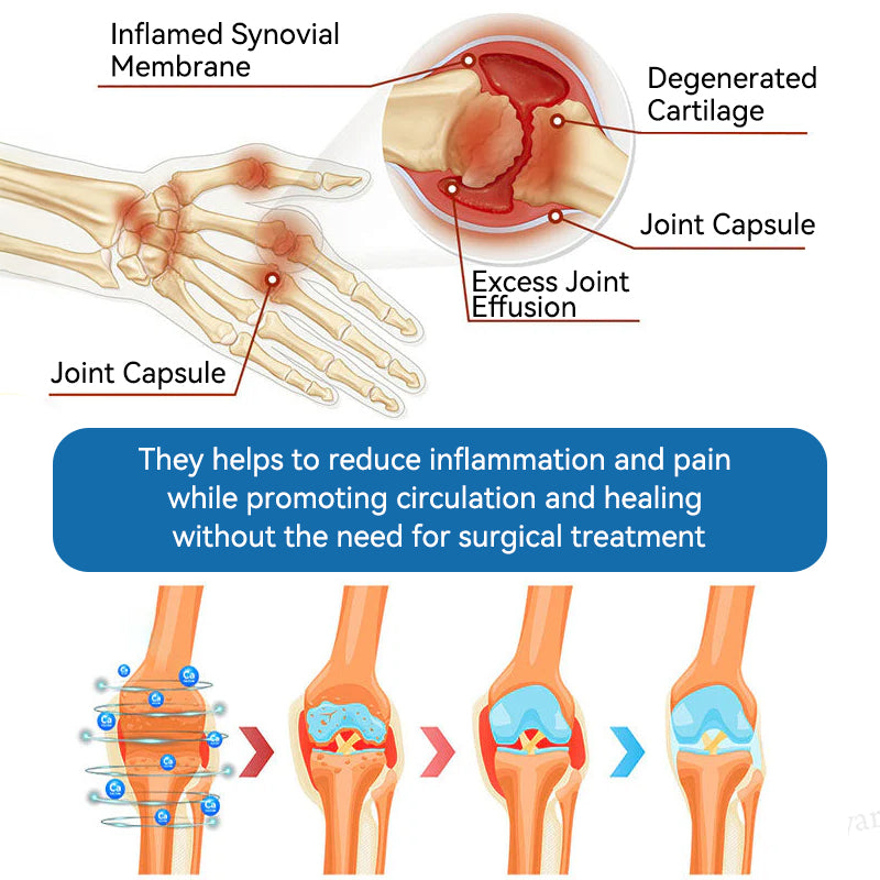𝖯𝗂𝖼𝗱𝗼® BPC-157 Крем за възстановяване на ставите