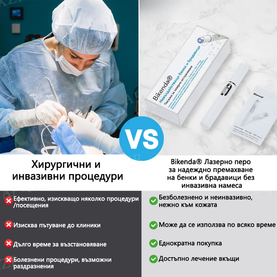 Bikenda® неинвазивна лазерна писалка за премахване на бенки и брадавици 🌟