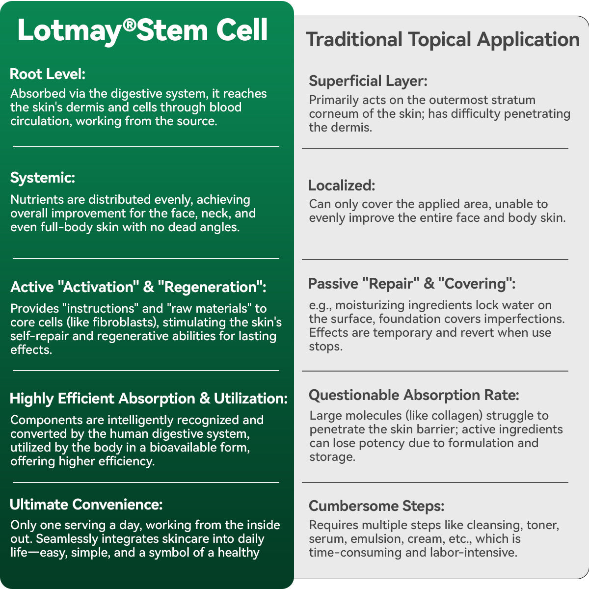 ☘️⏳ Последен шанс! Добавете още продукти 𝐋𝗼𝐭𝐦𝒂𝐲® и се насладете на допълнителни 30% ОТСТЪПКА! Тази ексклузивна 30% отстъпка е запазена само за вас!