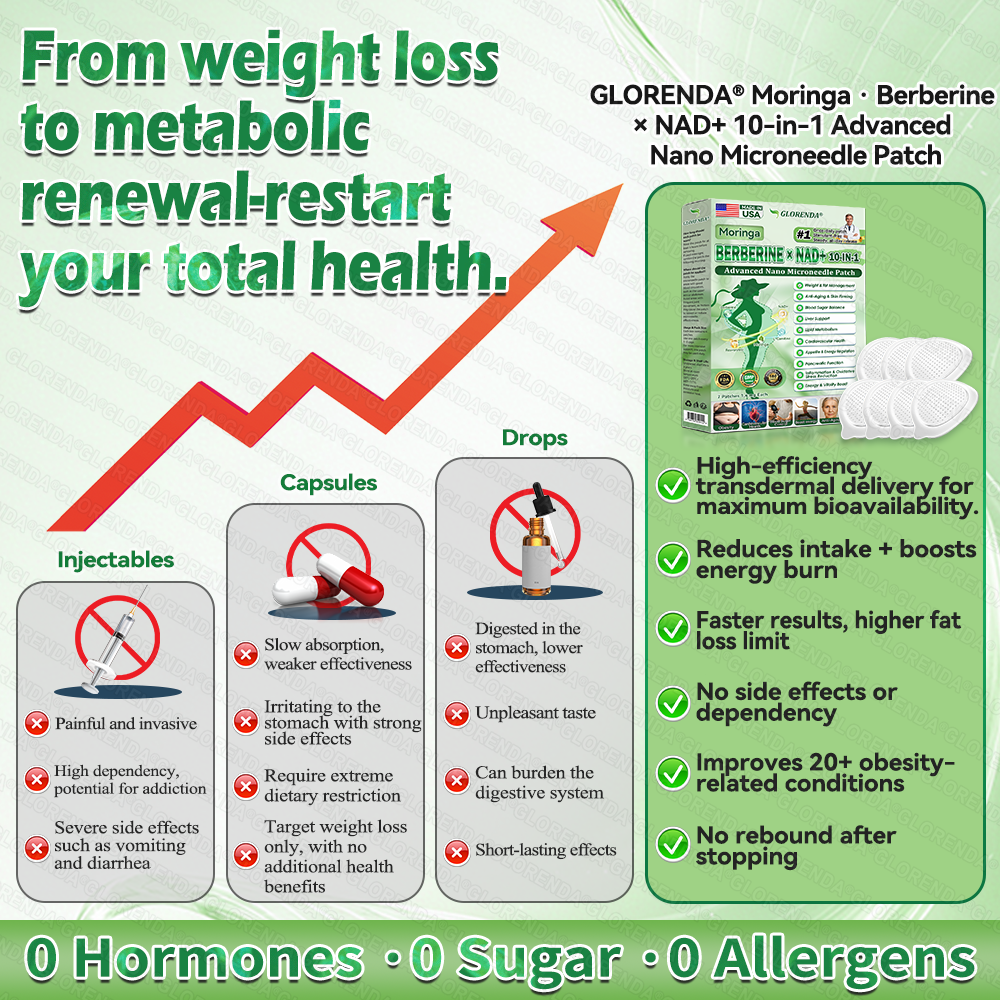 Официален магазин | ☀️☀️𝐆𝐋𝐎𝑹𝐄𝐍𝐃𝗔® 𝑴𝒐𝒓𝒊𝒏𝗴𝗮 · 𝐁𝐞𝐫𝐛𝐞𝐫𝐢𝐧𝐞 × 𝑵𝐀𝐃+ 𝟏𝟎-в-1 Напреднал Нано Микронидъл Пластир 🇧🇬 (Само веднъж на ден, видими промени за 7 дни) ✅ За затлъстяване, отпусната кожа, диабет, сънна апнея, проблеми със ставите и други ☀️