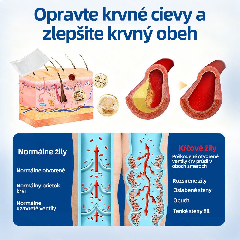 ✅👩‍⚕️👩‍⚕️ Healrize® VeinTarget микроиглен пластир ⚡ Незабавно облекчение, дълготрайни резултати